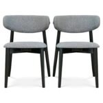 Blue City Decor Korbin Grey Upholstered Dining Chair (Set Of 2) - Image 8