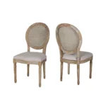 Blue City Decor Elvarique Oval Back Dining Chair Set - Image 4